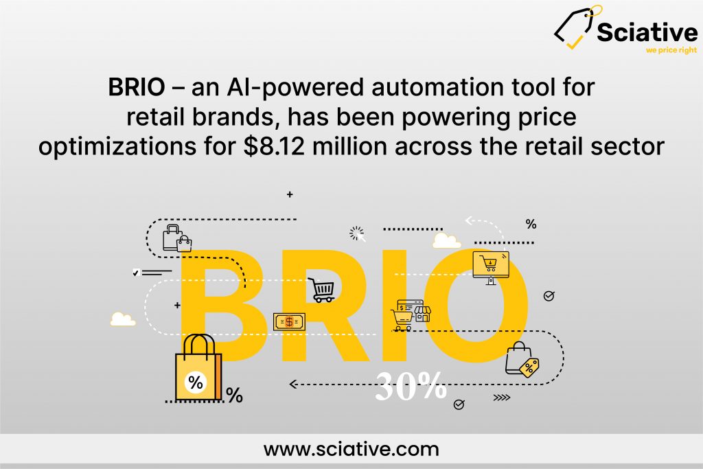 BRIO, AI-powered pricing, dynamic pricing, pricing automation tool, retail brands, sciative