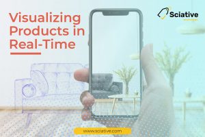 Visualizing Products