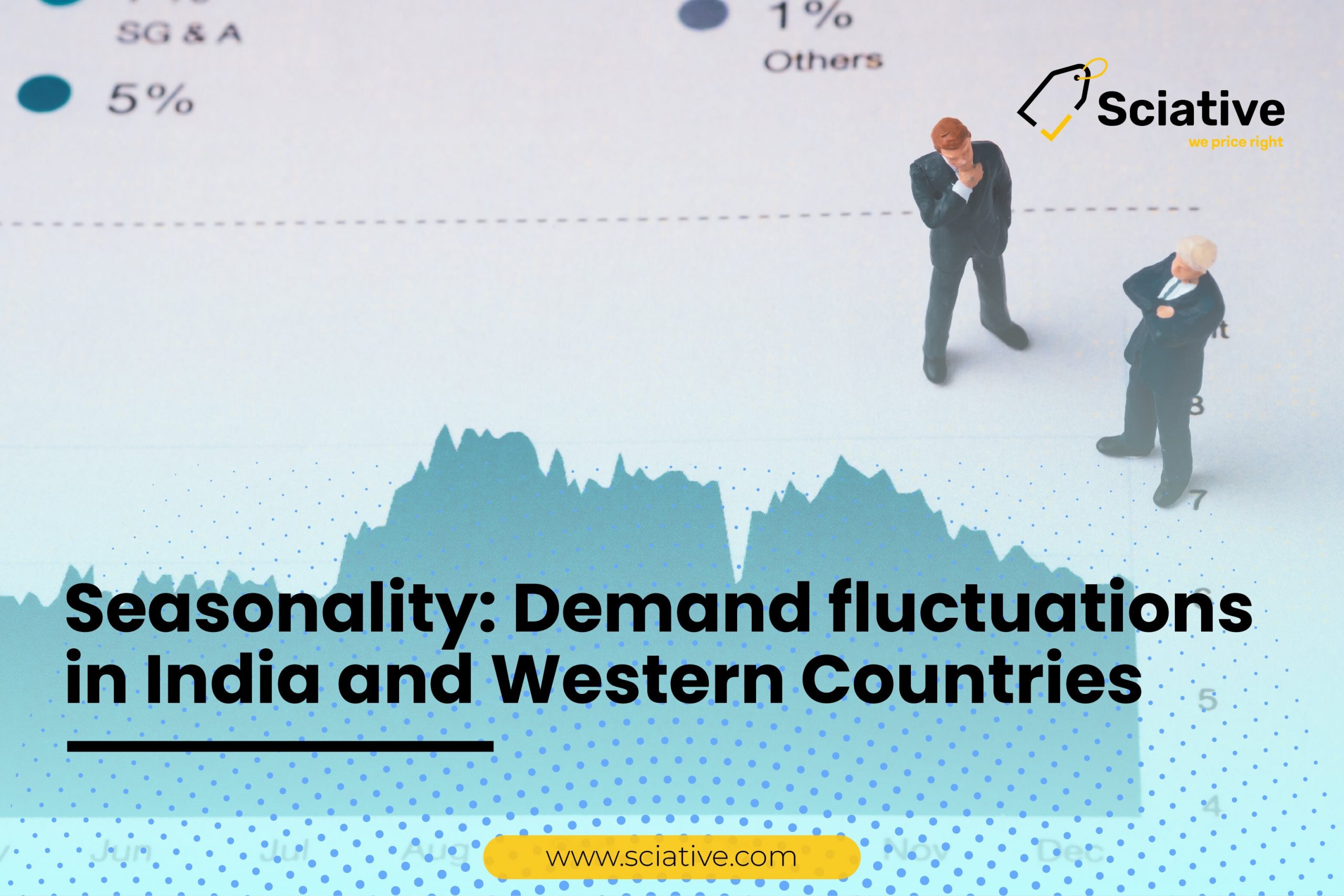 Seasonality: Demand fluctuations in India and Western Countries