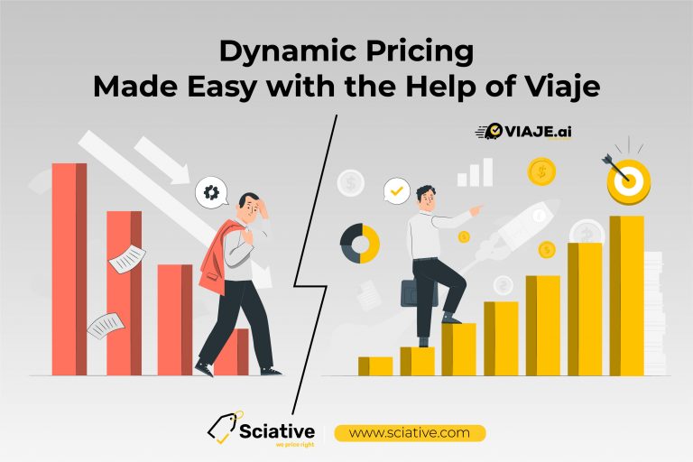 Dynamic pricing is made easy with the help of Viaje